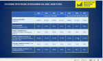 Профспілка працівників вугільної промисловості України. РОЗМІРИ МІНІМАЛЬНОЇ ЗАРПЛАТИ ТА 1-ГО ТАРИФНОГО РОЗРЯД ЄТС У 2026 РОЦІ ОБГОВОРЕНО НА ТРИСТОРОННІЙ НАРАДІ: ПРОФСПІЛКИ, РОБОТОДАВЦІ, УРЯД Профспілка працівників вугільної промисловості України. РОЗМІРИ МІНІМАЛЬНОЇ ЗАРПЛАТИ ТА 1-ГО ТАРИФНОГО РОЗРЯД ЄТС У 2026 РОЦІ ОБГОВОРЕНО НА ТРИСТОРОННІЙ НАРАДІ: ПРОФСПІЛКИ, РОБОТОДАВЦІ, УРЯД
